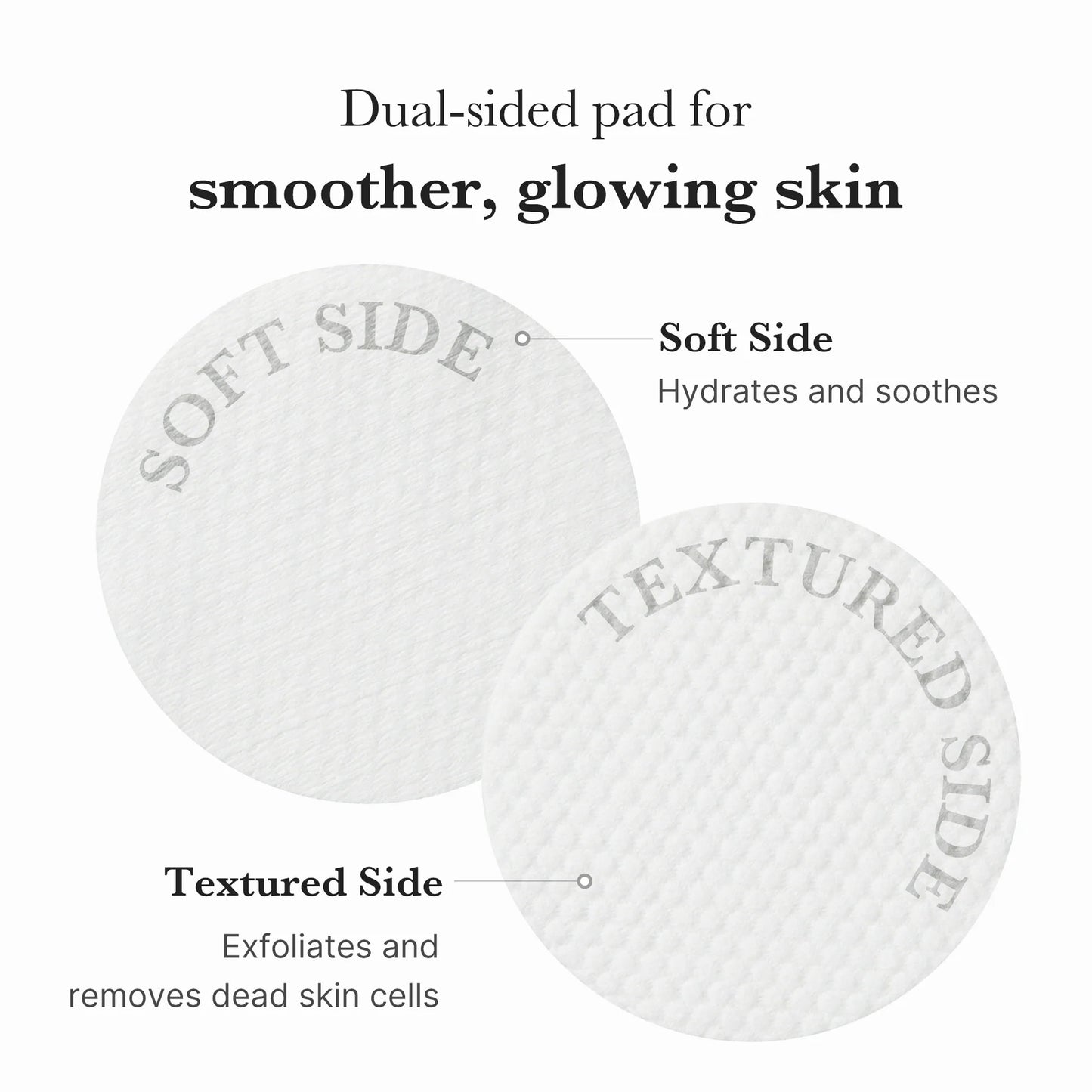 Zero Pore Pad 2.0