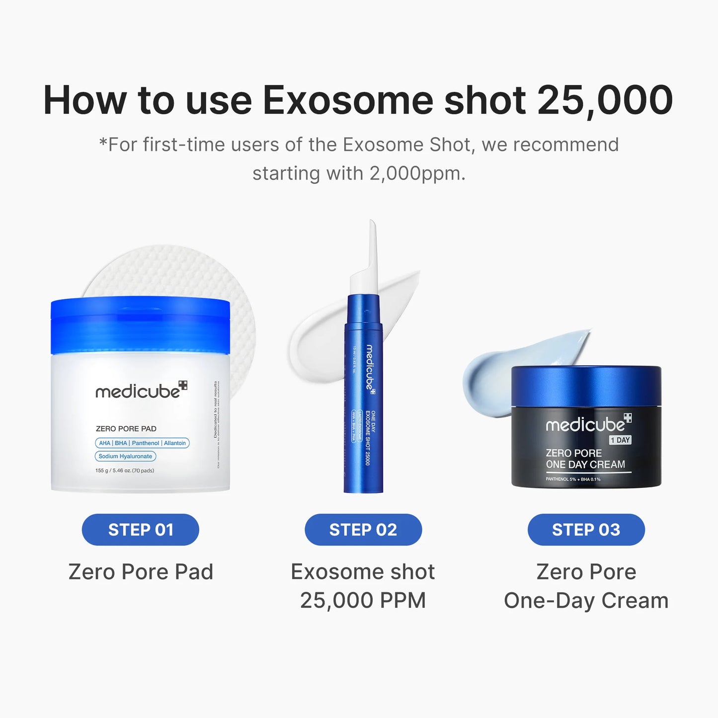 One Day Exosome Shot Pore Ampoule 7500